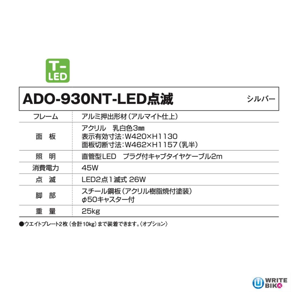 ADO-930NT-LED点滅　仕様
